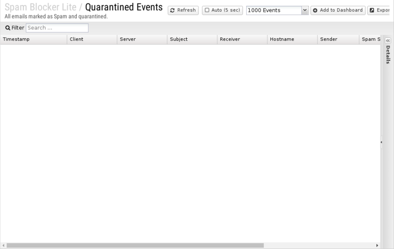 File:1200x800 reports cat spam-blocker-lite rep quarantined-events.png