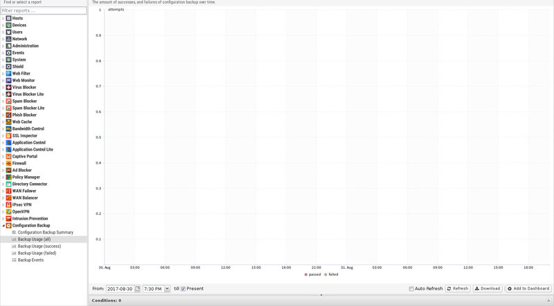 File:1600x1080 reports configuration-backup backup-usage-all.png