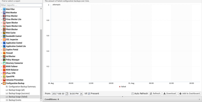 File:1200x800 reports configuration-backup backup-usage-failed.png