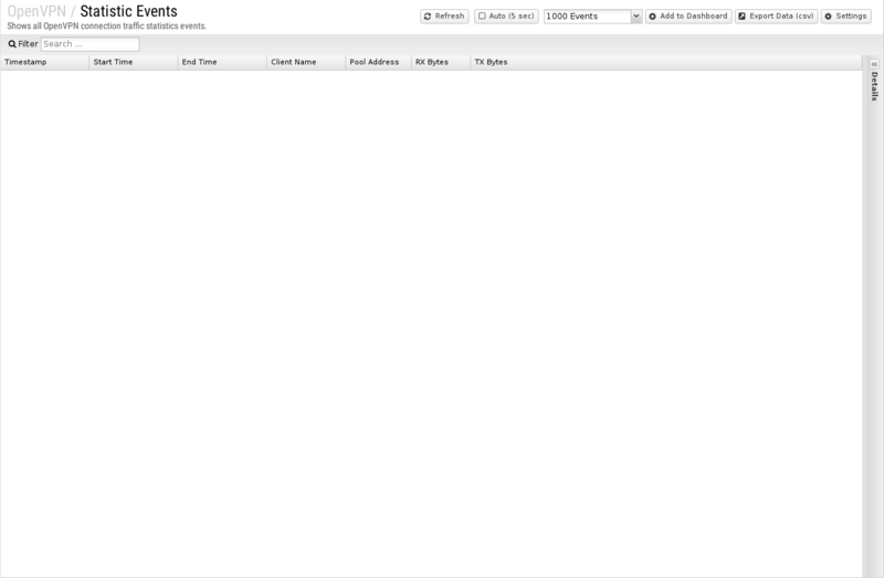 File:1600x1080 reports cat openvpn rep statistic-events.png