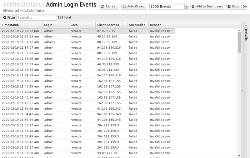 File:1200x800 reports cat administration rep admin-login-events.png