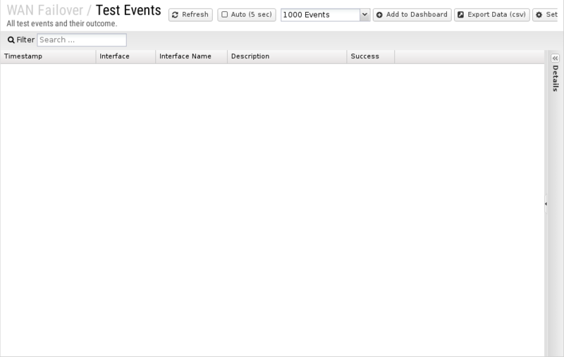 File:1200x800 reports cat wan-failover rep test-events.png