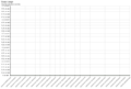 Thumbnail for version as of 03:57, 31 March 2016