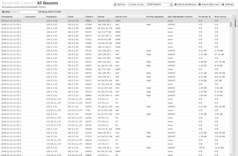 File:1600x1080 reports cat bandwidth-control rep all-sessions.png
