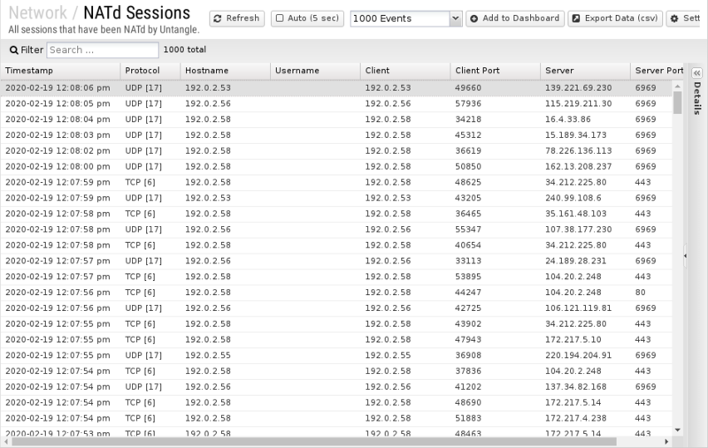 File:1200x800 reports cat network rep natd-sessions.png