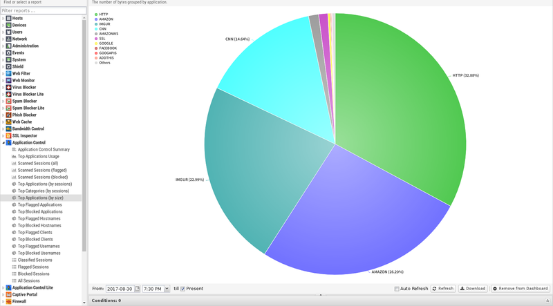 File:1600x1080 reports application-control top-applications-by-size.png