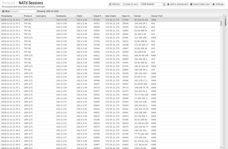 File:1600x1080 reports cat network rep natd-sessions.png