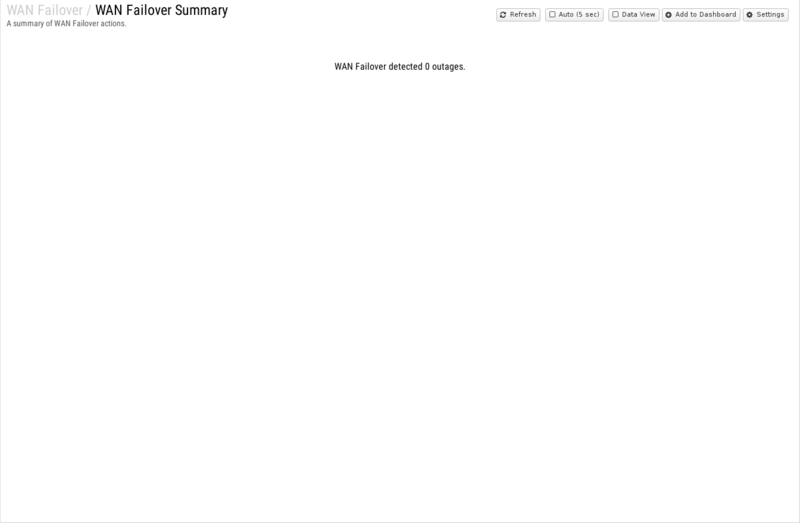 File:1600x1080 reports cat wan-failover rep wan-failover-summary.png
