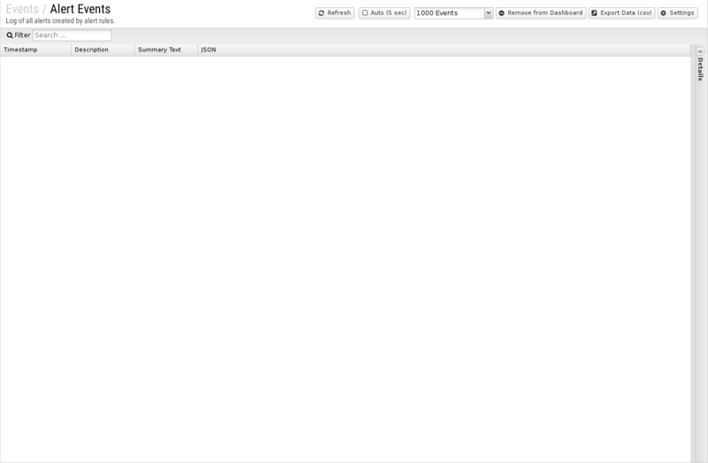 File:1600x1080 reports cat events rep alert-events.png