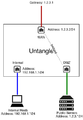 Thumbnail for version as of 21:39, 31 July 2013