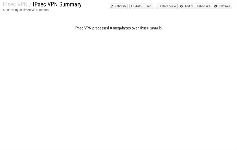 File:1200x800 reports cat ipsec-vpn rep ipsec-vpn-summary.png
