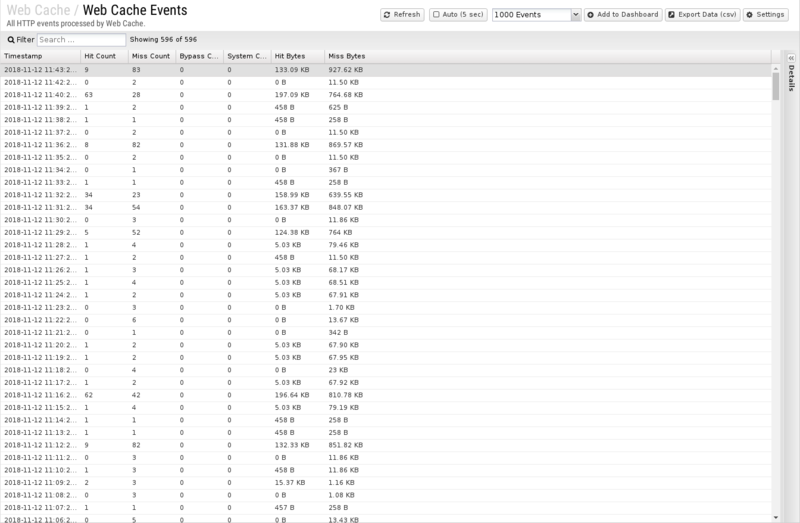 File:1600x1080 reports cat web-cache rep web-cache-events.png