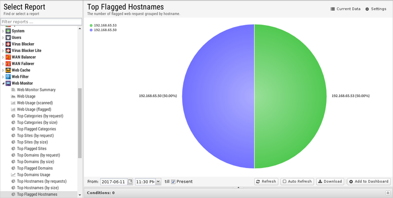 File:1200x800 reports web-monitor top-clients-by-request.png
