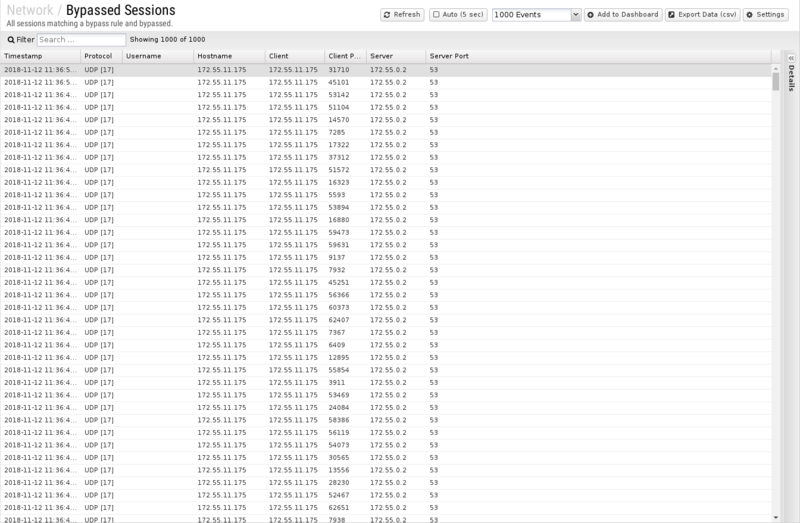 File:1600x1080 reports cat network rep bypassed-sessions.png