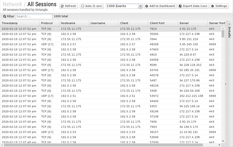 File:1200x800 reports cat network rep all-sessions.png