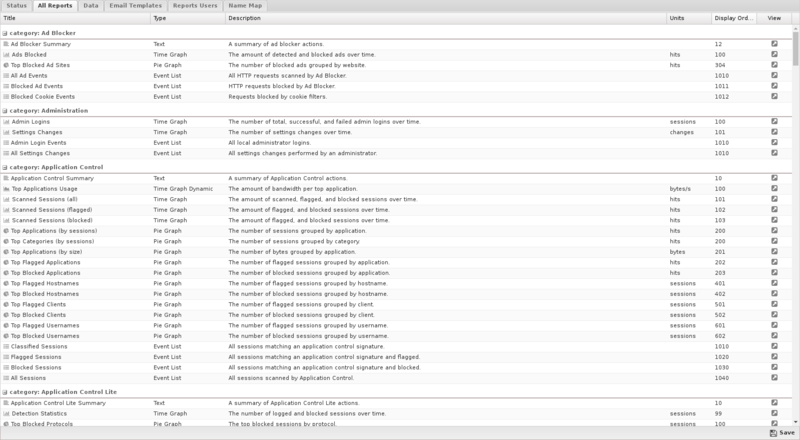 File:1600x1080 apps reports all-reports.png