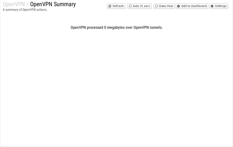 File:1200x800 reports cat openvpn rep openvpn-summary.png