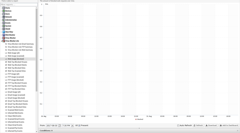 File:1600x1080 reports virus-blocker-lite web-usage-blocked.png