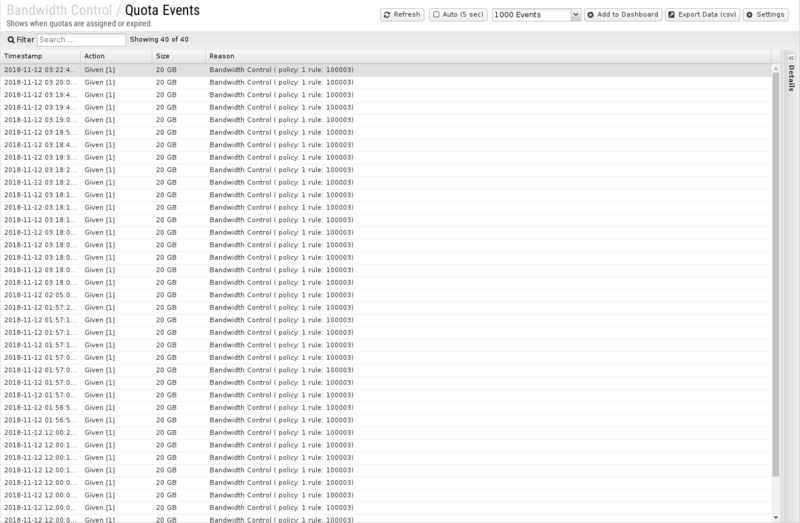 File:1600x1080 reports cat bandwidth-control rep quota-events.png