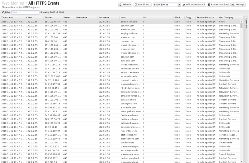File:1600x1080 reports cat web-monitor rep all-https-events.png