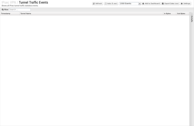 File:1600x1080 reports cat ipsec-vpn rep tunnel-traffic-events.png
