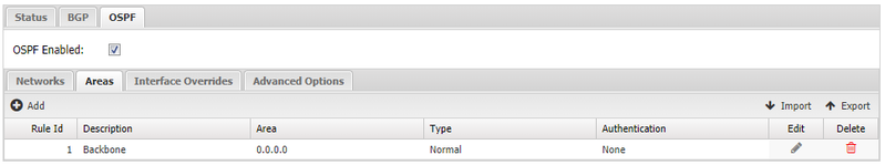 File:Dynamic routing ospf.png