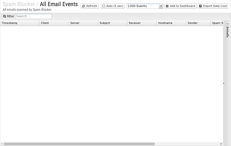 File:1200x800 reports cat spam-blocker rep all-email-events.png