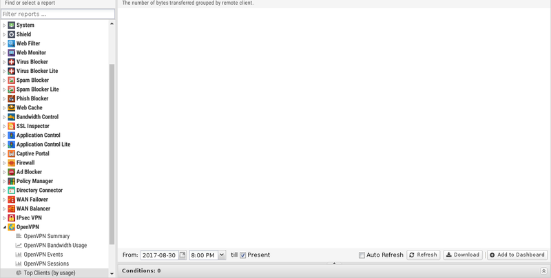 File:1200x800 reports openvpn top-clients-by-usage.png