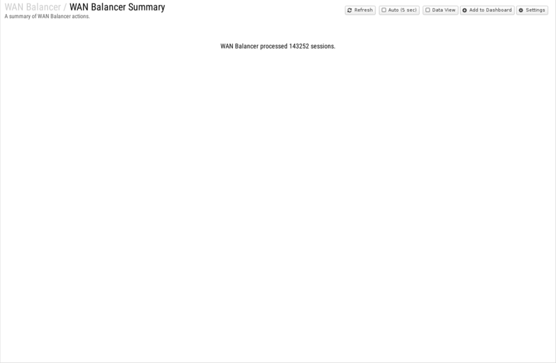 File:1600x1080 reports cat wan-balancer rep wan-balancer-summary.png
