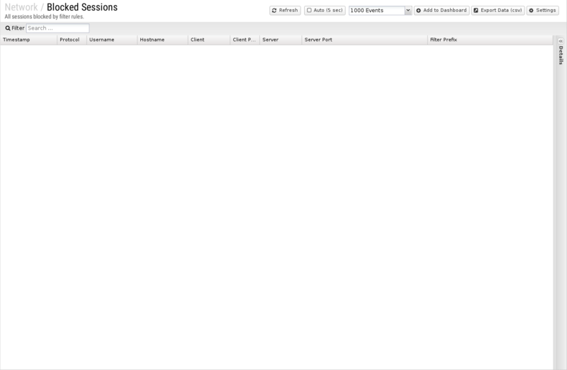 File:1600x1080 reports cat network rep blocked-sessions.png