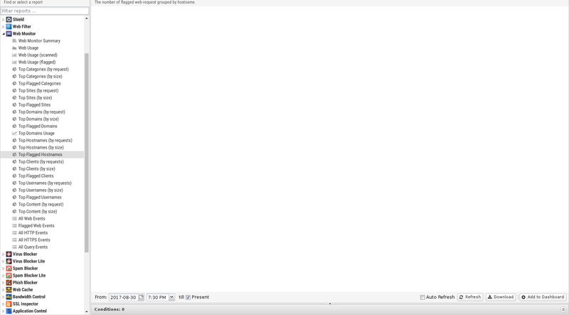 File:1600x1080 reports web-monitor top-clients-by-request.png