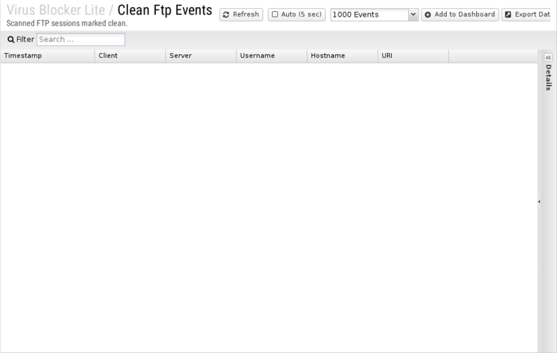 File:1200x800 reports cat virus-blocker-lite rep clean-ftp-events.png