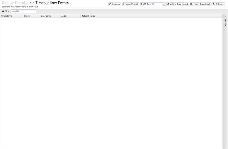 File:1600x1080 reports cat captive-portal rep idle-timeout-user-events.png
