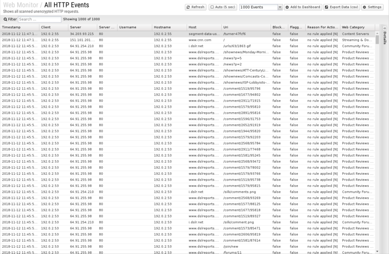 File:1600x1080 reports cat web-monitor rep all-http-events.png