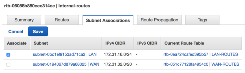 File:Aws-associate-subnet.png