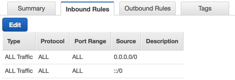 File:Aws-securitygroups-inbound.png