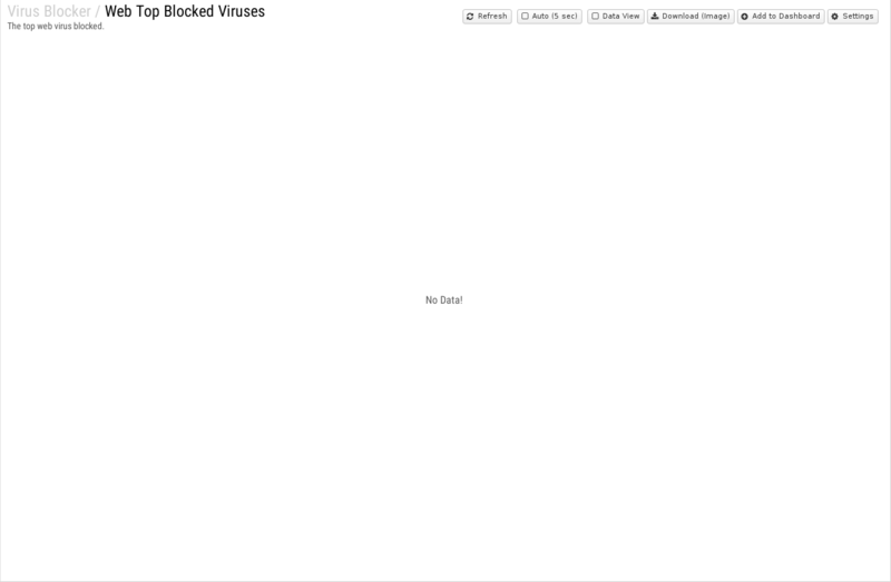 File:1600x1080 reports cat virus-blocker rep web-top-blocked-viruses.png