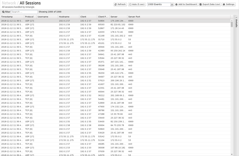 File:1600x1080 reports cat network rep all-sessions.png