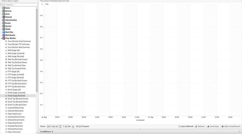 File:1600x1080 reports virus-blocker email-usage-blocked.png