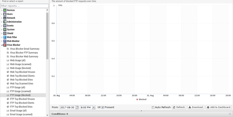 File:1200x800 reports virus-blocker ftp-usage-blocked.png