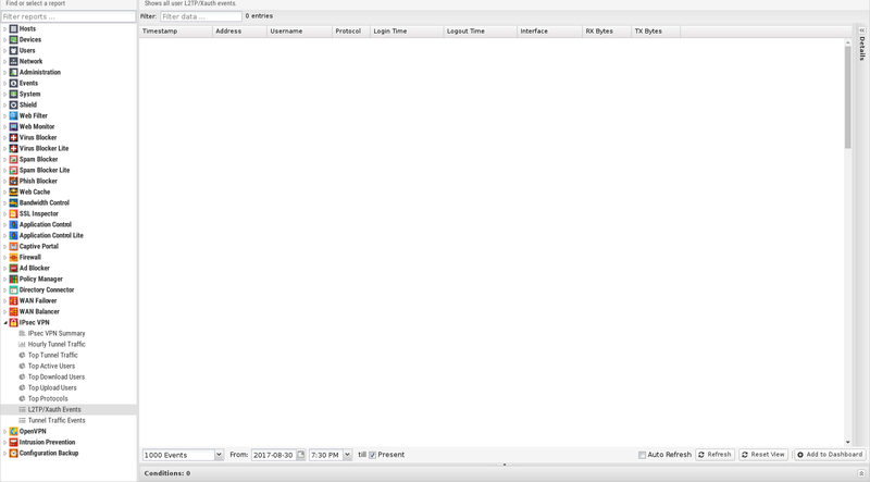 File:1600x1080 reports ipsec-vpn l2tpxauth-events.png