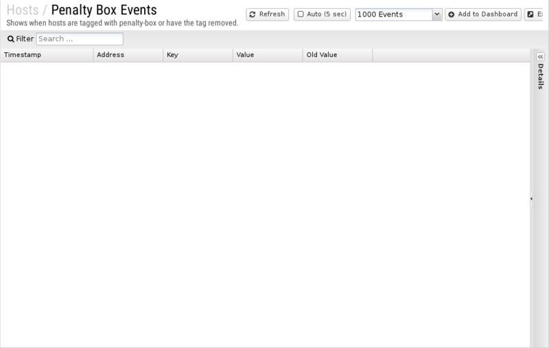 File:1200x800 reports cat hosts rep penalty-box-events.png