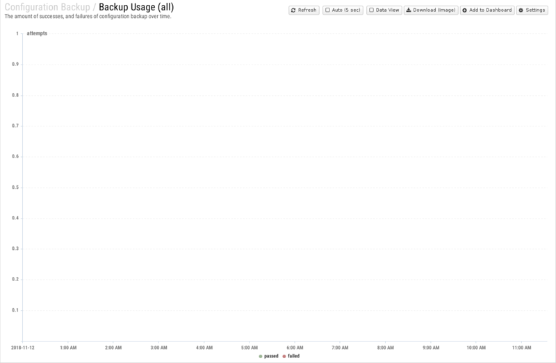 File:1600x1080 reports cat configuration-backup rep backup-usage- all .png