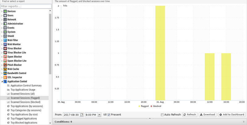 File:1200x800 reports application-control scanned-sessions-flagged.png