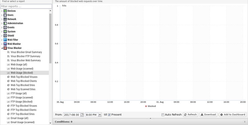 File:1200x800 reports virus-blocker web-usage-blocked.png