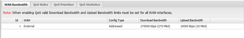 File:Qos bandwidth.png