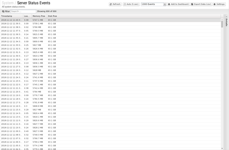 File:1600x1080 reports cat system rep server-status-events.png