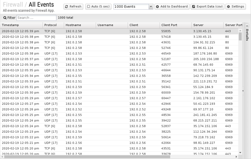 File:1200x800 reports cat firewall rep all-events.png