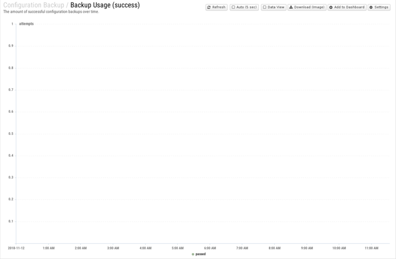 File:1600x1080 reports cat configuration-backup rep backup-usage- success .png