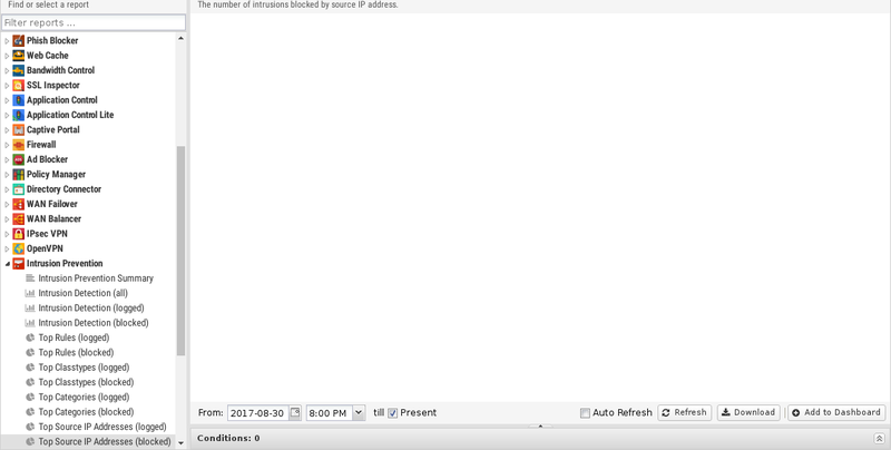 File:1200x800 reports intrusion-prevention top-source-ip-addresses-blocked.png